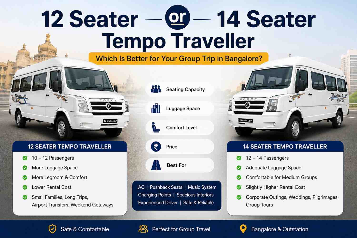 12 Seater or 14 Seater Tempo Traveller